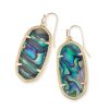 Kendra Scott Earrings | Elle Gold Drop Earrings In Abalone Shell