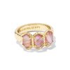 Kendra Scott Rings | Daphne Gold Band Ring In Light Pink Iridescent Abalone